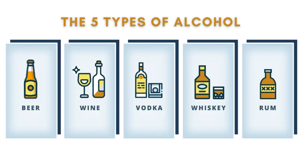 5 types of alcohol
